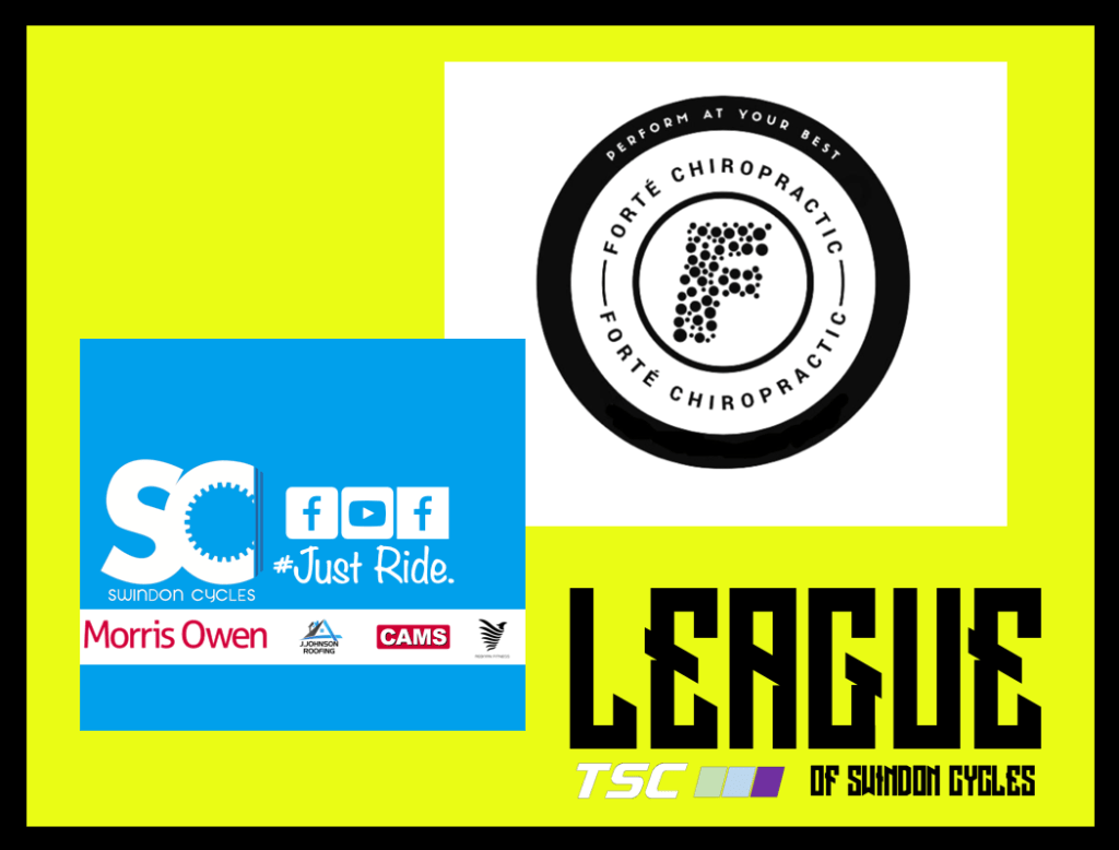 Fortè Chiropractic our newest&nbsp;Sponsor