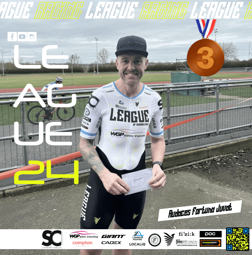 Race Report – Collins takes RT&nbsp;Podium